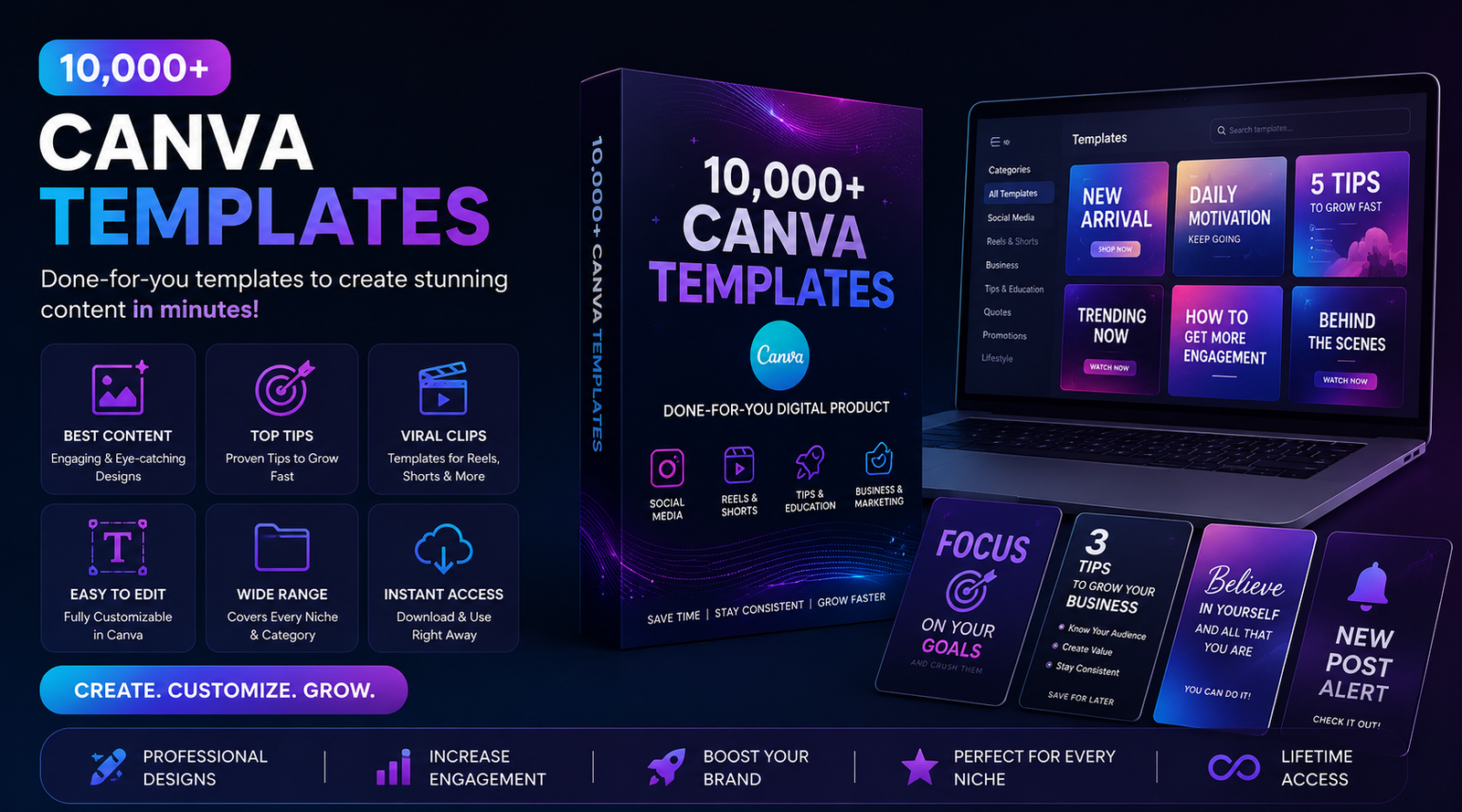 10,000+ Canva Templates pack